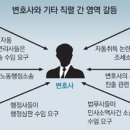 동아행정사 이미지