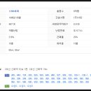 지에스25 시지스퀘어점 이미지