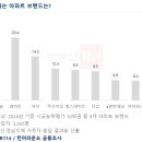 (주)엘에너지 이미지