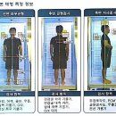충주제통의원 네이버블로그