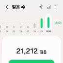 파스테이스