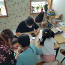 2023 풀뿌리생활문화예술학교-10차시 패션일러스트 이미지