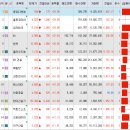 에스와이게임 이미지