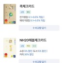 원격평생교육시설 | 평생교육이용권 (디지털 AI) 선정 및 농협채움카드 발급방법