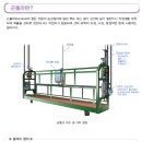 곤돌라 안전작업 이미지