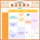 당감청년