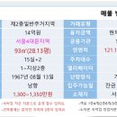 서울4대문지역모텔저렴하게매매가14억원시설보완시대박나요 이미지