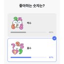 내가 좋아하는 숫자는? 홀수 vs 짝수 이미지