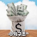 꿈꾸는 노마드 | 디지털노마드 꿈꾸는 사람들 요즘 이걸 많이 해요