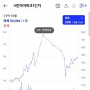 복두꺼비 이미지