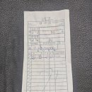 2026년 09월20일 (일) 전남.보성 오봉산(345m)정기산행 이미지