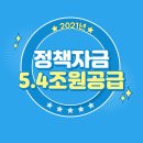 미래기업금융평가원 네이버블로그