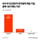 여수산단1로 이미지