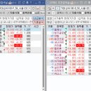 엠엔에스컴퍼니 네이버블로그