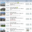 신태인여성문화관 이미지