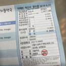 차돌약국 이미지