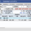 2024/03/13 매매일지 (모의 1일차) 이미지