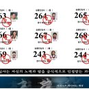 KLT 실전태권도장 이미지