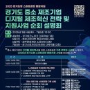 메트로컨설팅 이미지