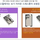 앞산삼정그린코아 이미지