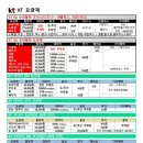 단대로5번길 이미지