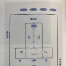 금산제일의원 이미지