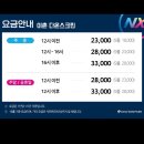 이촌 다온 스크린 네이버블로그