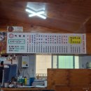 꼬꼬본가닭갈비 이미지