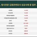 법인성은
