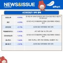 일진에프(주) 네이버블로그