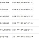 정재숙산부인과의원 이미지