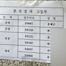 윤뮤직스튜디오 이미지
