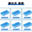 KC 18650 배터리 팩, 3.7V 1200mAh 2000mAh 2200mAh 2600mAh 3000mAh 충전식 리튬 이온 배터리, 이미지
