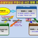 인제경찰서, 영농손실보상금 2억7,000만원 부정 수급 농민 9명 검거 이미지