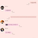 돈사돈2호점 이미지