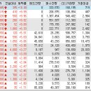 티와이 메디칼 이미지
