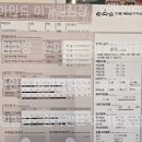 원마인드 피트니스 이미지