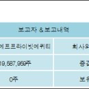 (주)이앤에프 이미지