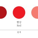 명도 이미지