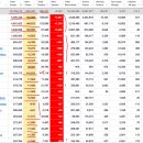 2020년 9월 3(목) : 지표호조와 백신, 여전한 디커플링 극복 변수 외인 이미지