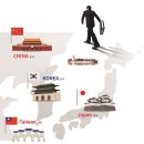 동아시아 직접판매, 한눈에 살펴보기!
