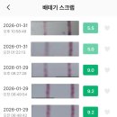 스마일슬라임 - 달성군 서재로27길 42 | 나의 임준 이야기 2 | 배란테스트기로 배란일을 예측해보자 | 스마일배란테스트기 사용 후기