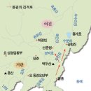 고려 이미지