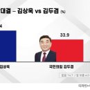 에브리리서치