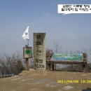 보문산오거리 이미지