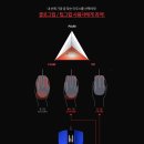 다빈치디자인(주) 이미지