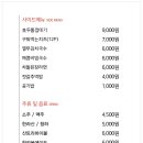 사거리상회 이미지