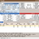 엠캐피탈 이미지