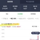 보건소옆 이미지