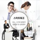스마트워크 이미지